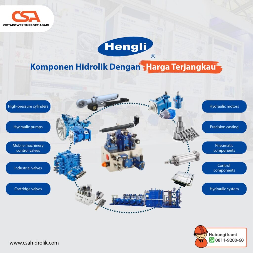 history hengli hydraulic produk lengkap