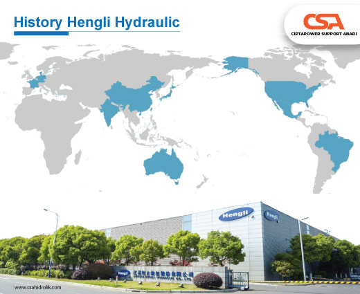 history hengli hydraulic